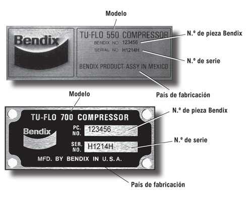 Compresores - Placa de identificación - Búsqueda de piezas, búsqueda de componentes Compresores - Placa de identificación - Búsqueda de piezas, búsqueda de componentes